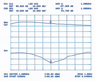 new-lna1200-2.jpg
